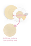 Adhesive Breast and Body Adhesive Lift & Nipple Covers Set